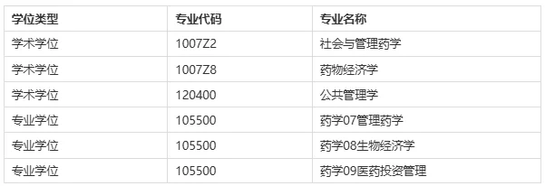 通知图片1