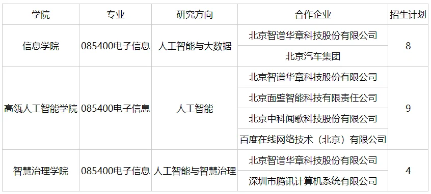 通知图片1