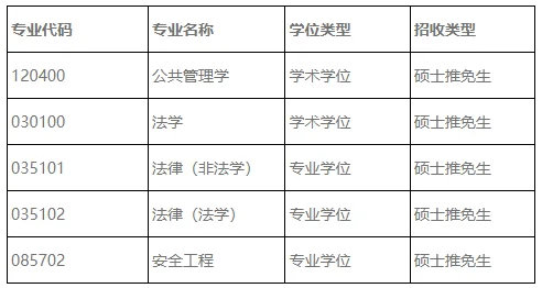 通知图片1