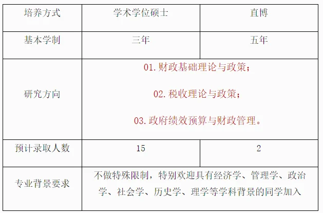 通知图片1