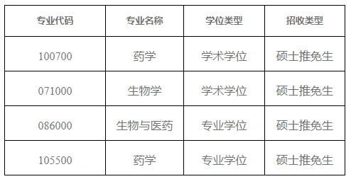 通知图片1