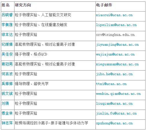 通知图片1