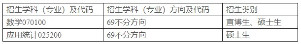 通知图片1