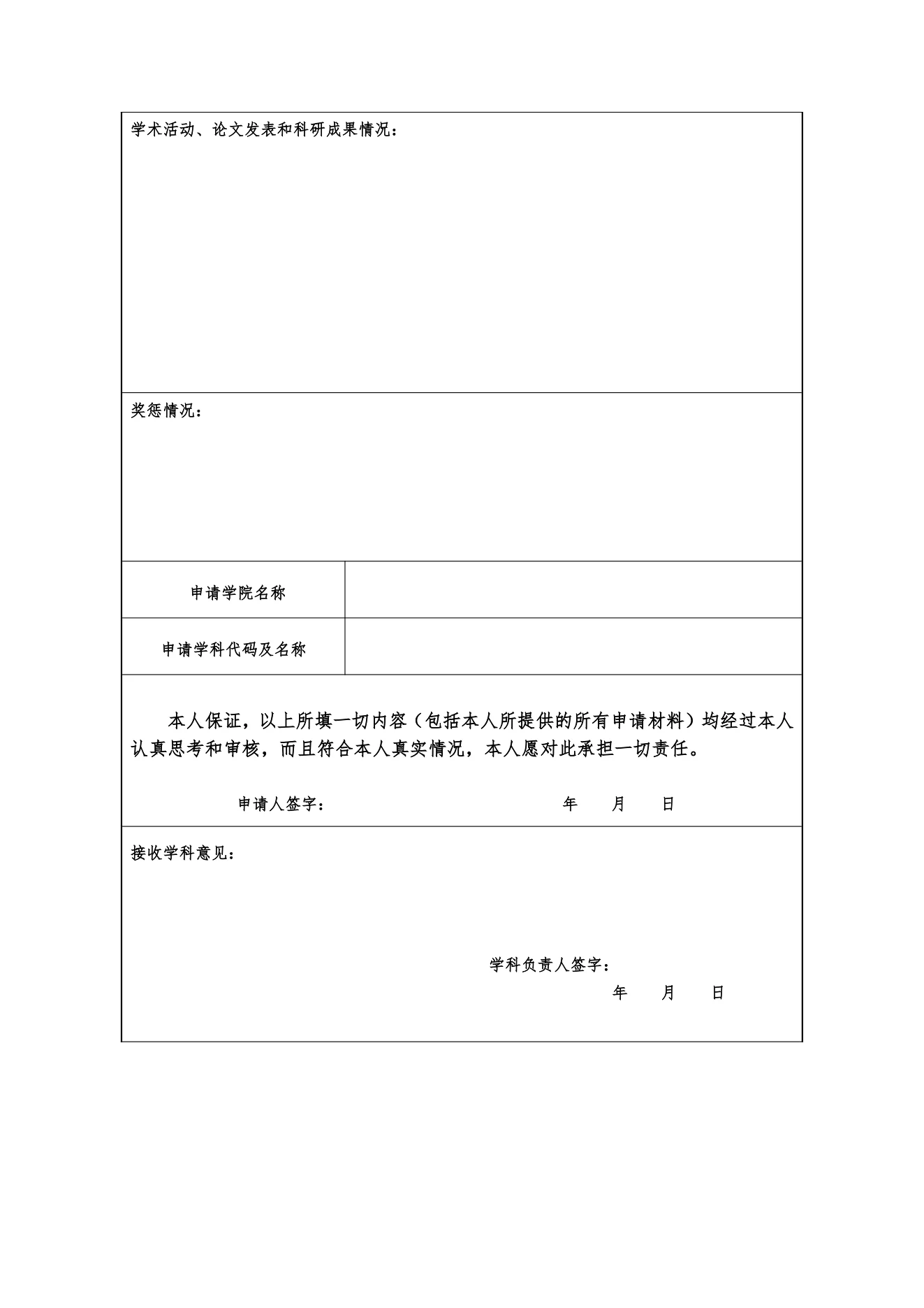 附件 2 第 2 页
