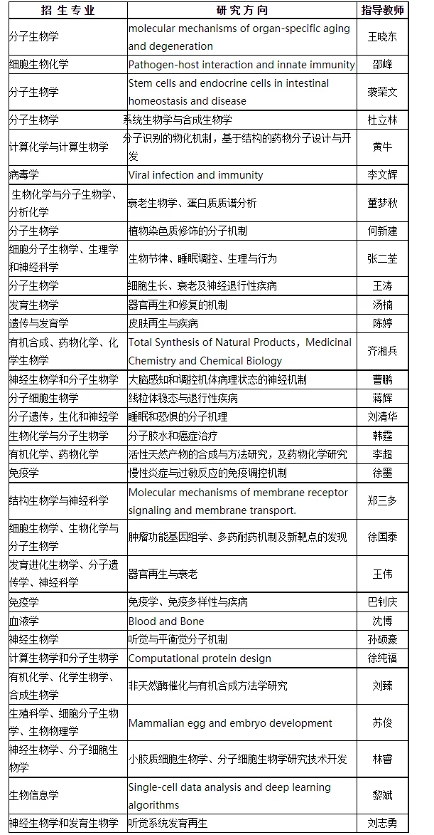 通知图片1