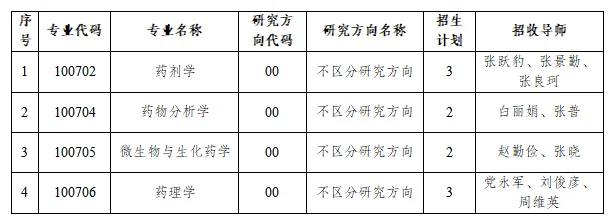 通知图片1