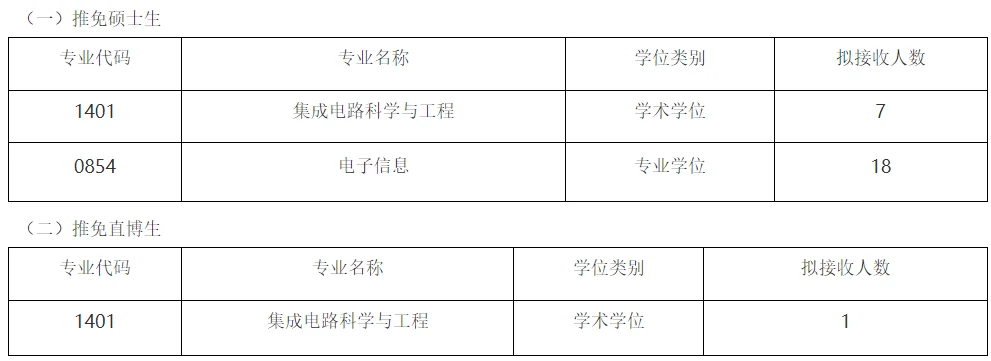 通知图片1