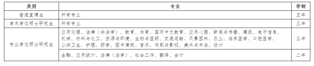 通知图片1