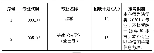通知图片1