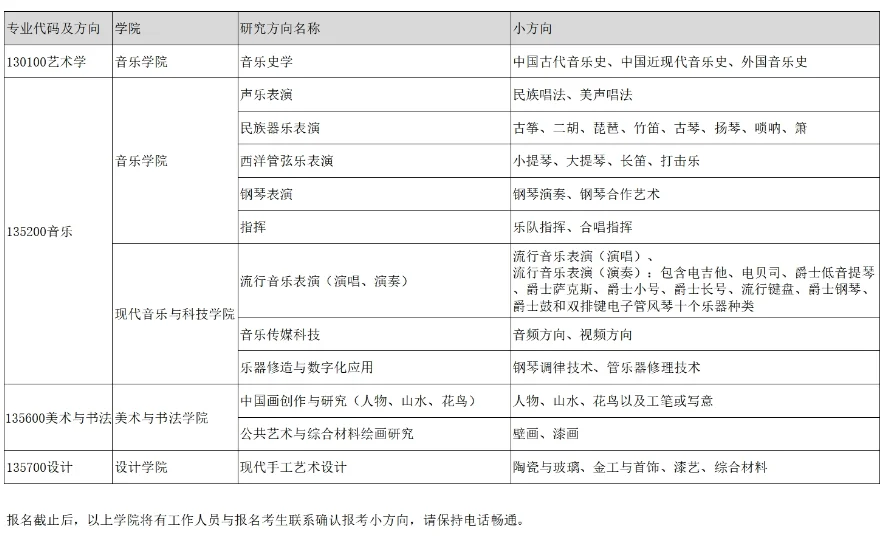 通知图片1