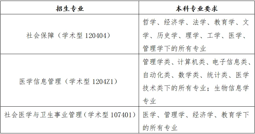 通知图片5