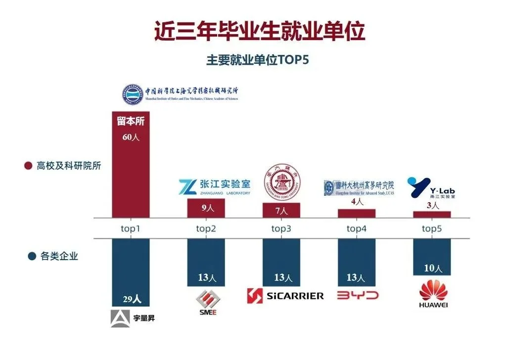 通知图片27