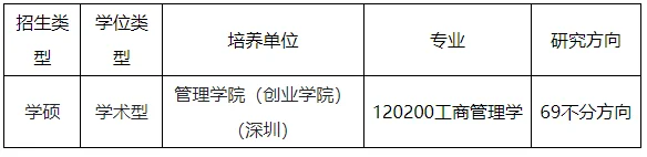 通知图片1