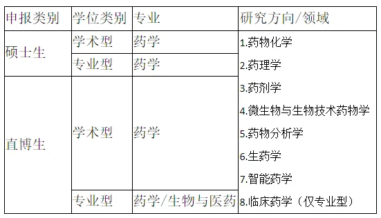 通知图片1