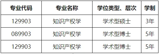 通知图片1