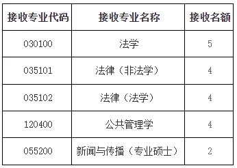 通知图片1