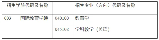 通知图片1