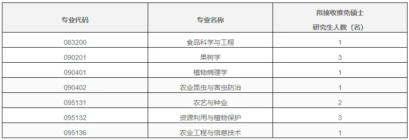 通知图片1