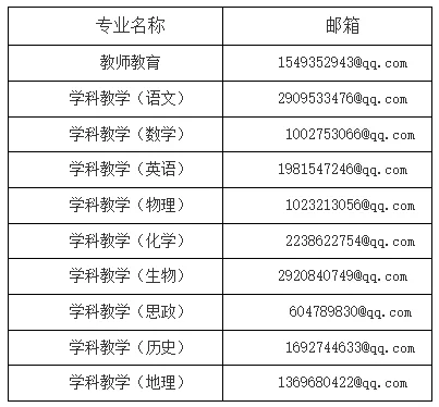 通知图片2