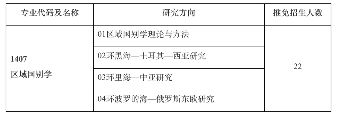 通知图片3