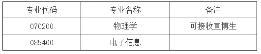 通知图片1