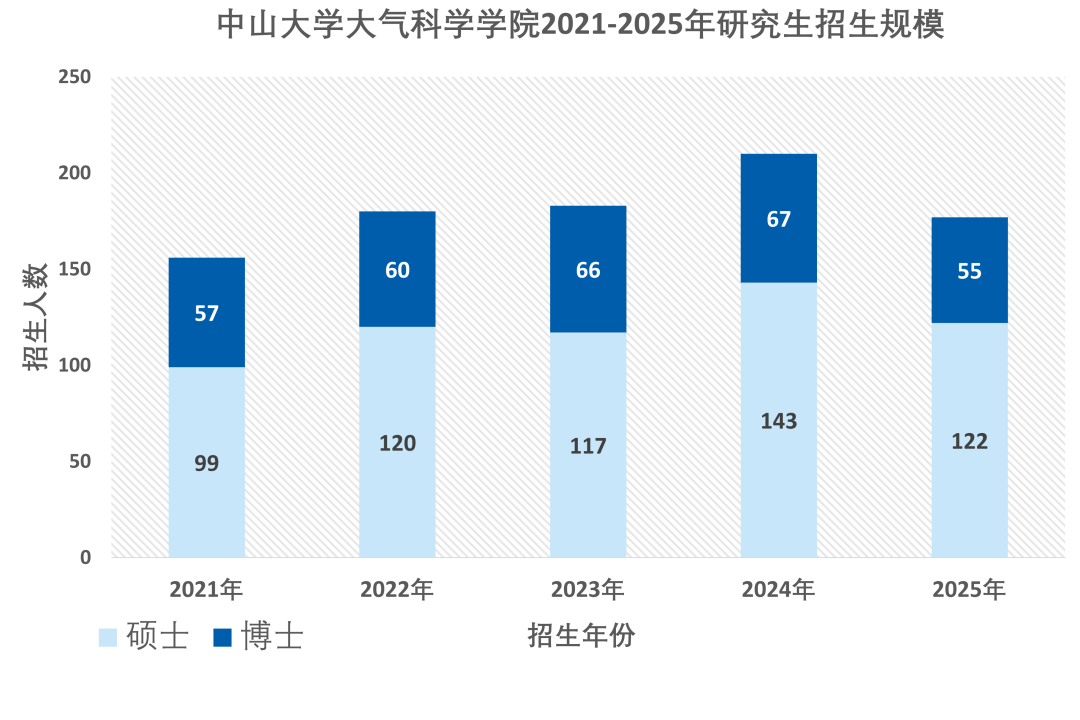 通知图片4