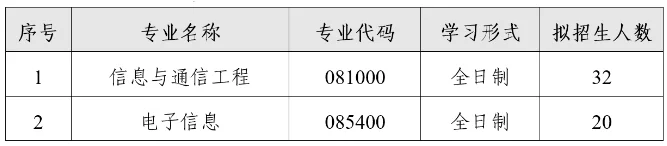 通知图片2