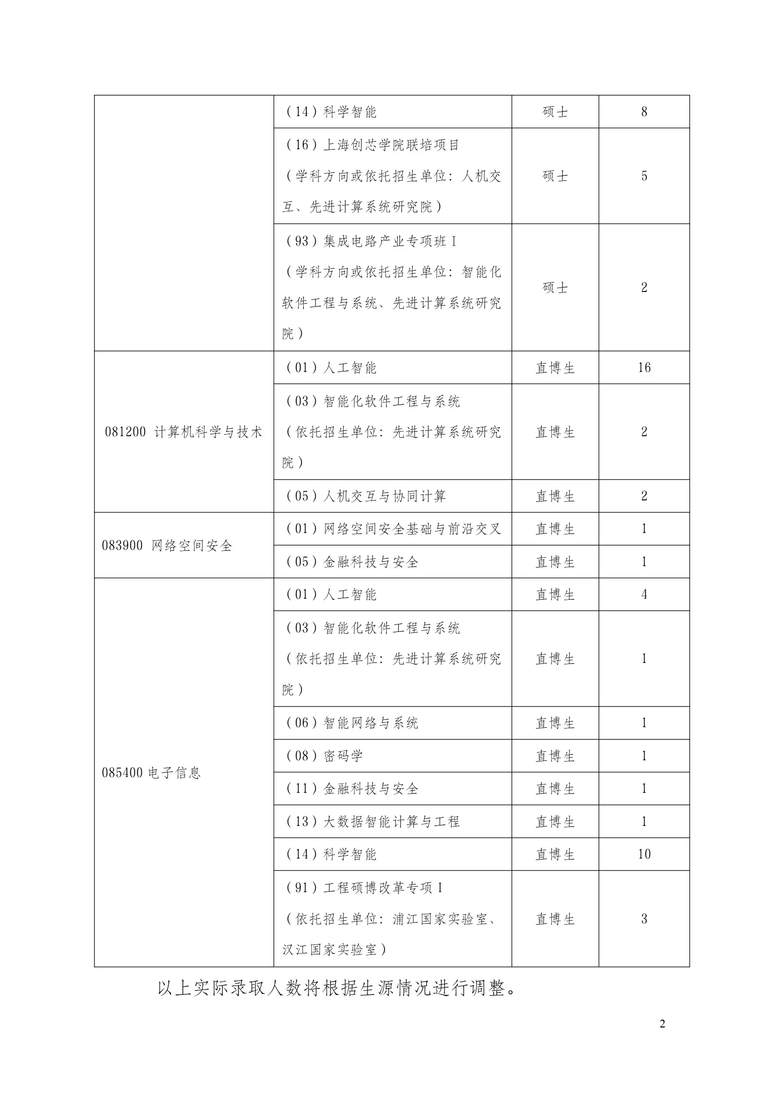 通知图片2