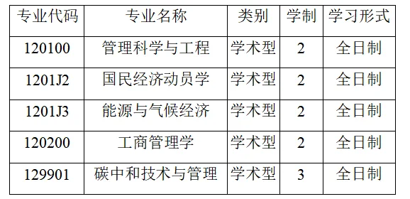 通知图片2