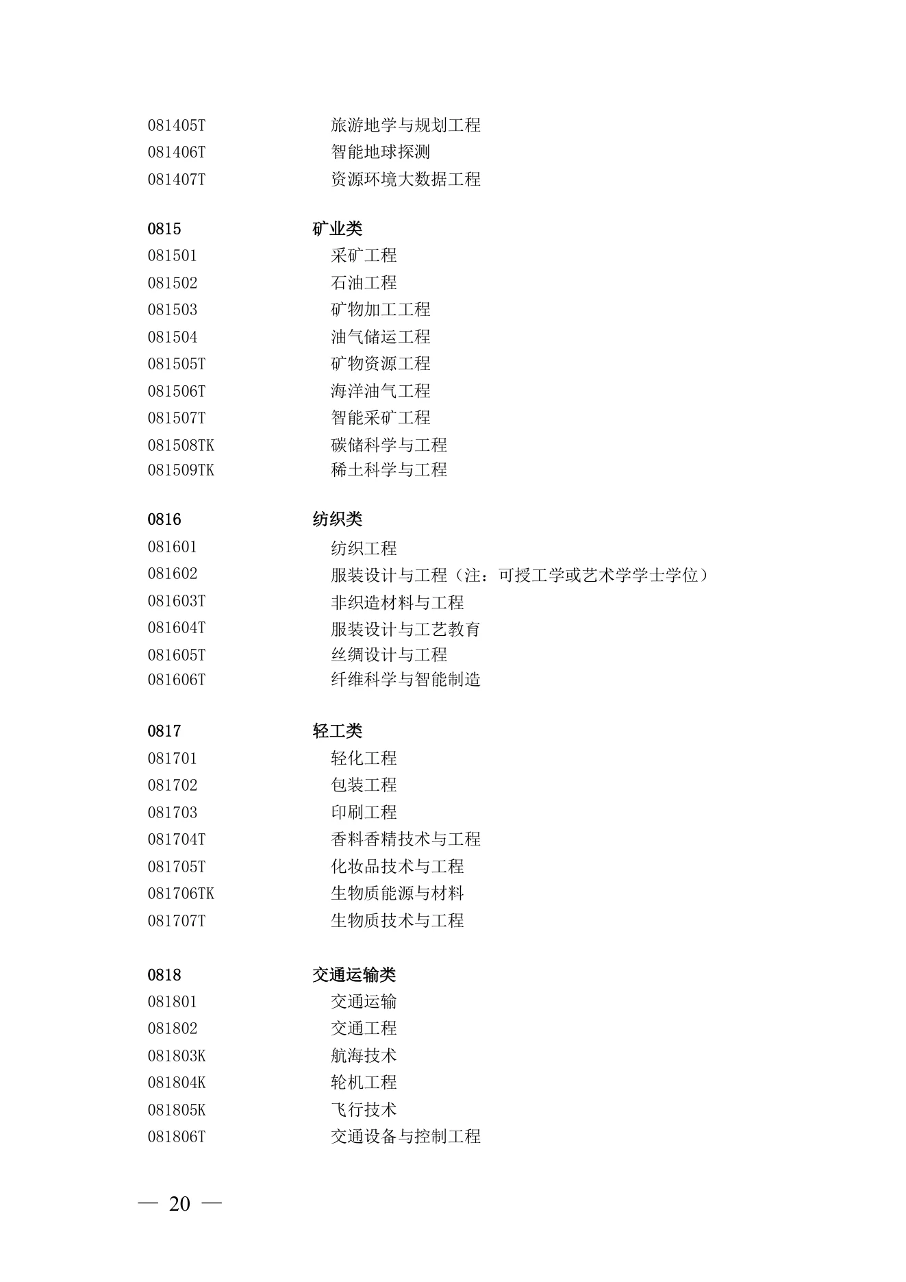 附件 6 第 18 页