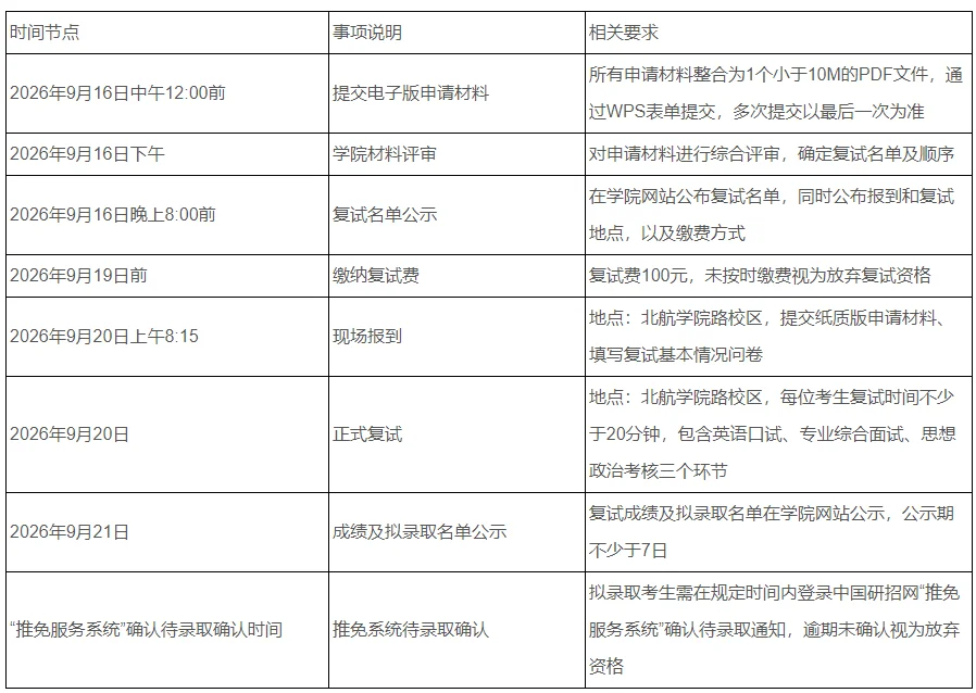 通知图片3