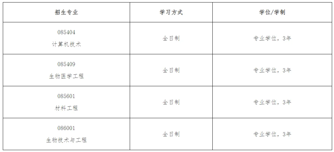 通知图片1