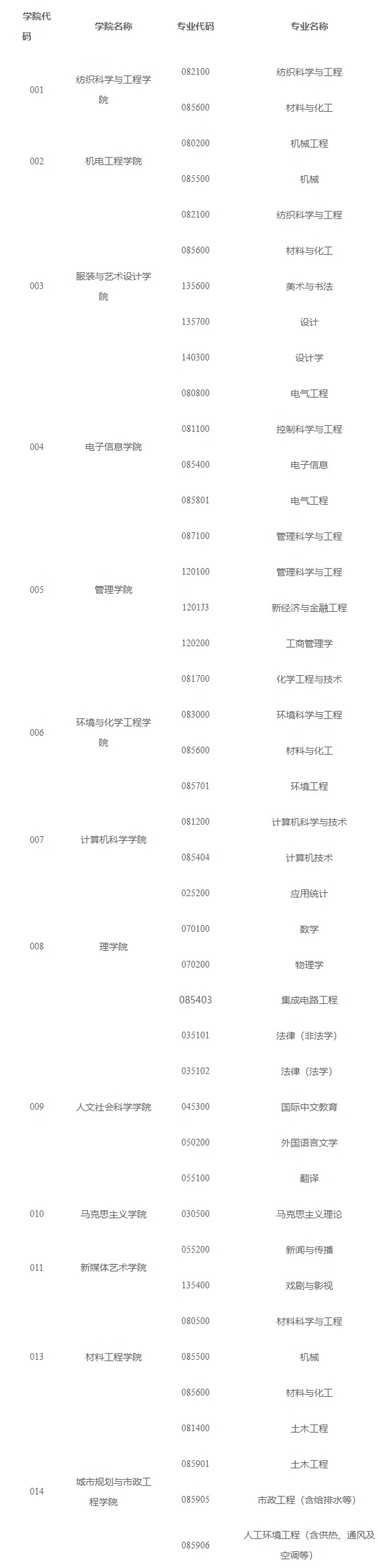 通知图片1