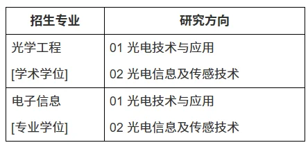 通知图片1