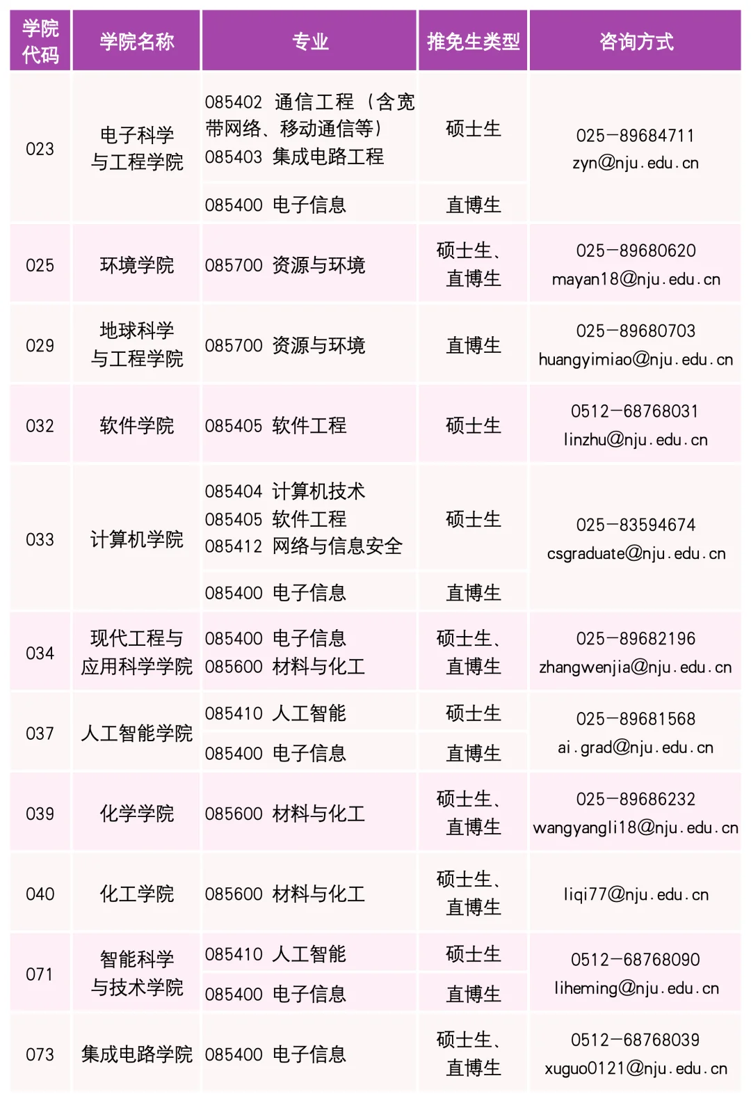通知图片3