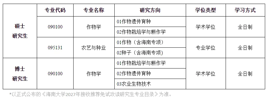 通知图片1