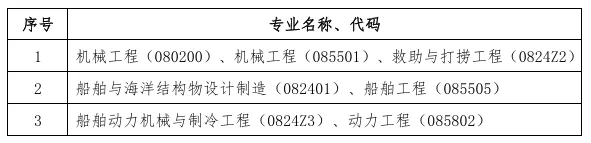通知图片14