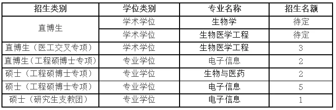 通知图片4