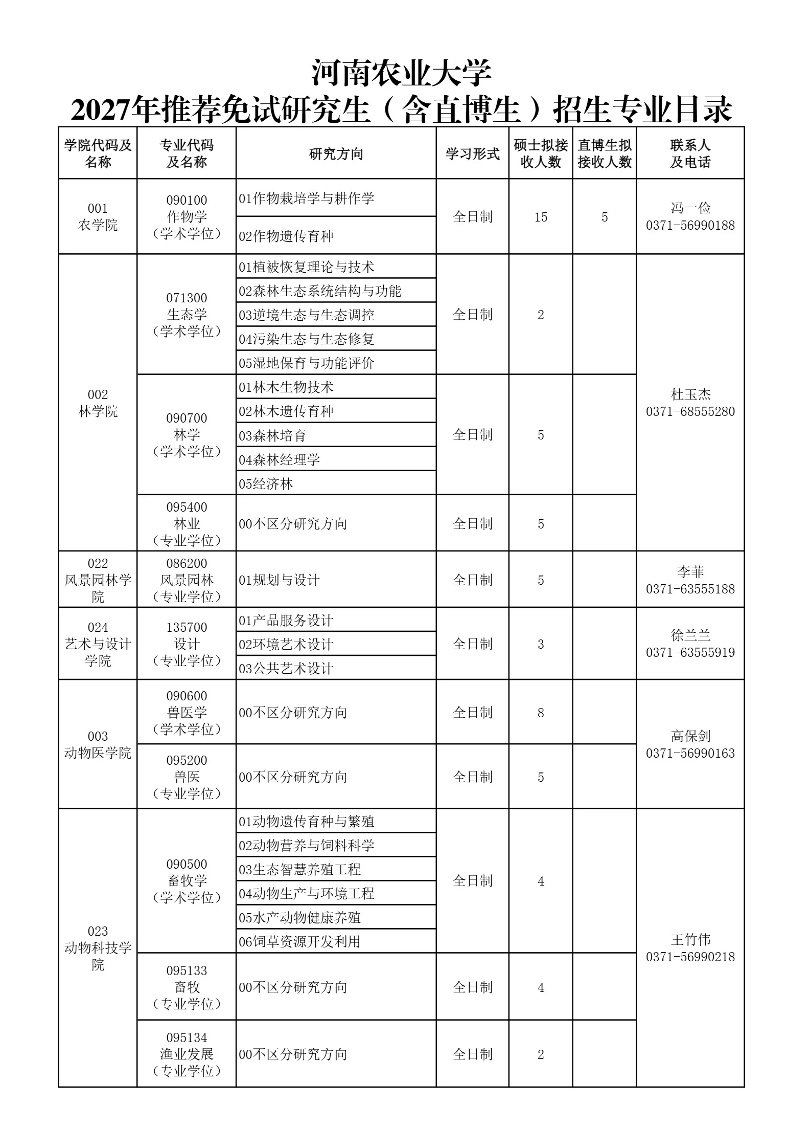 通知图片1