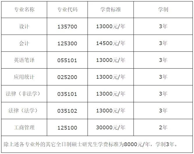 通知图片4