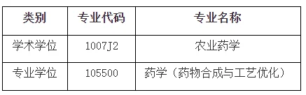 通知图片1