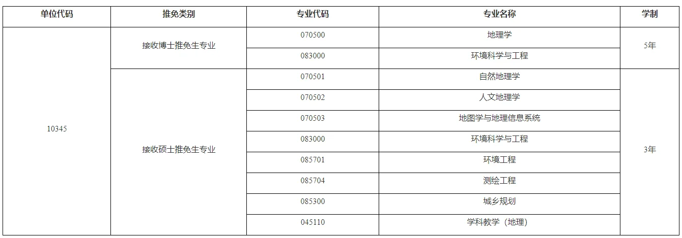 通知图片1