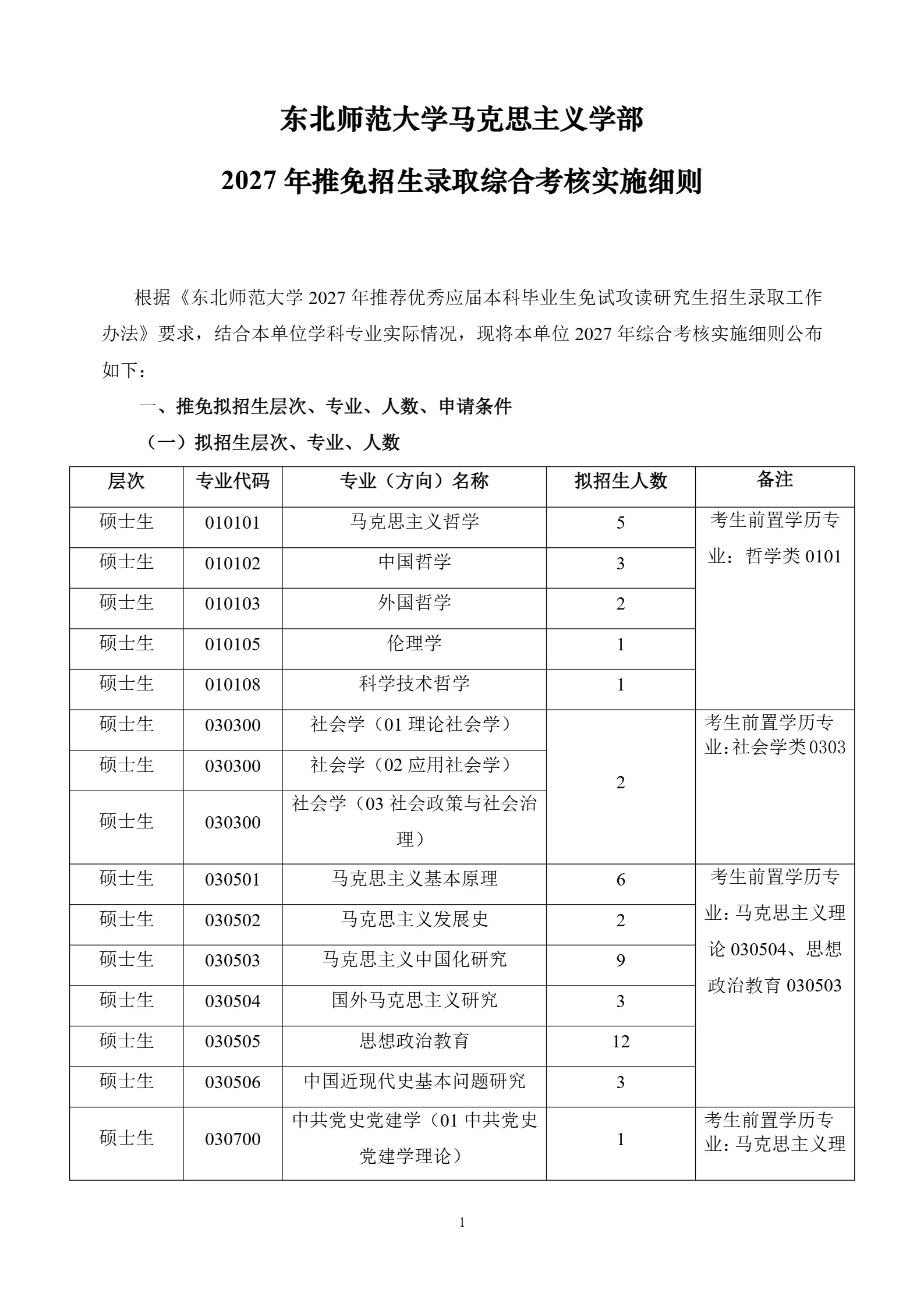 通知图片1
