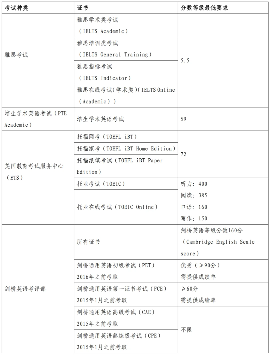 通知图片9