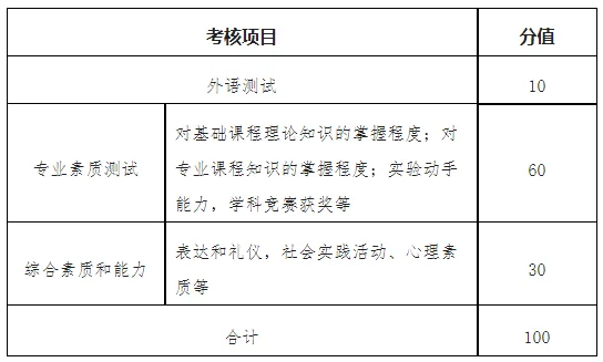 通知图片2