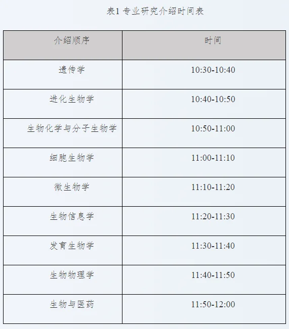 通知图片1