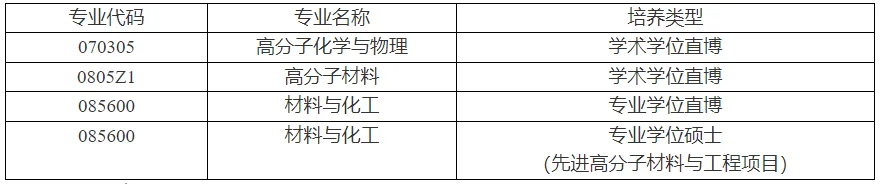 通知图片1