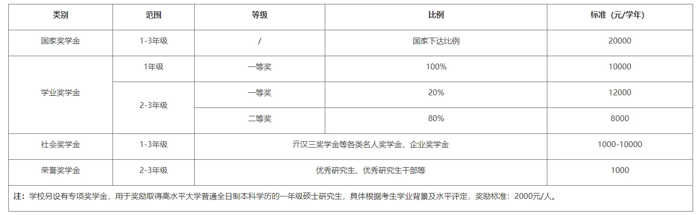 通知图片7