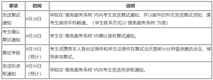 通知图片1