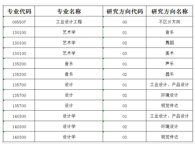 通知图片1